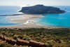 BALOS Beach